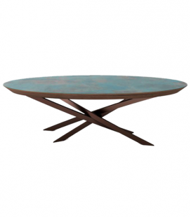 Table ELITIST