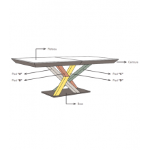 Table MISTRAL