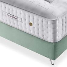 Matelas Ressorts