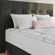 Matelas à Mémoire de Forme