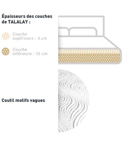 Voir la photo 2